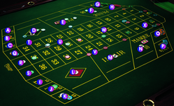 RouletteTric's Profile Photo