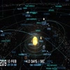 Video screenshot: The Remix Baby - February 2019 - Simulation of Solar System
